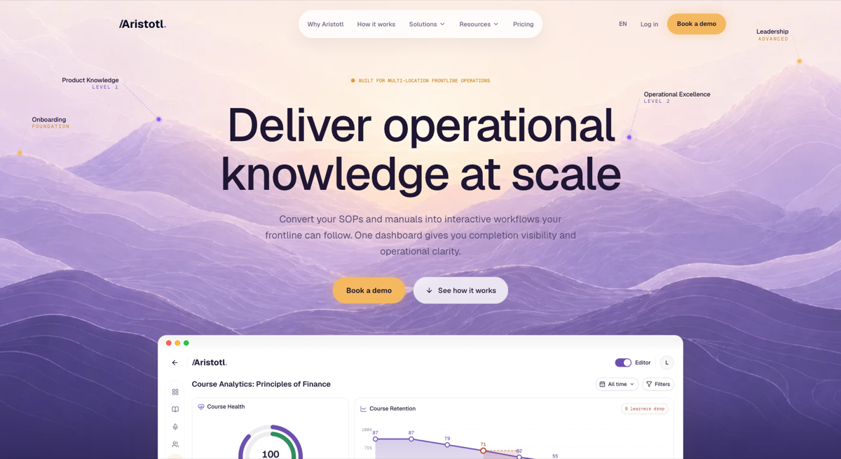 The Aristotl marketing site and course analytics dashboard